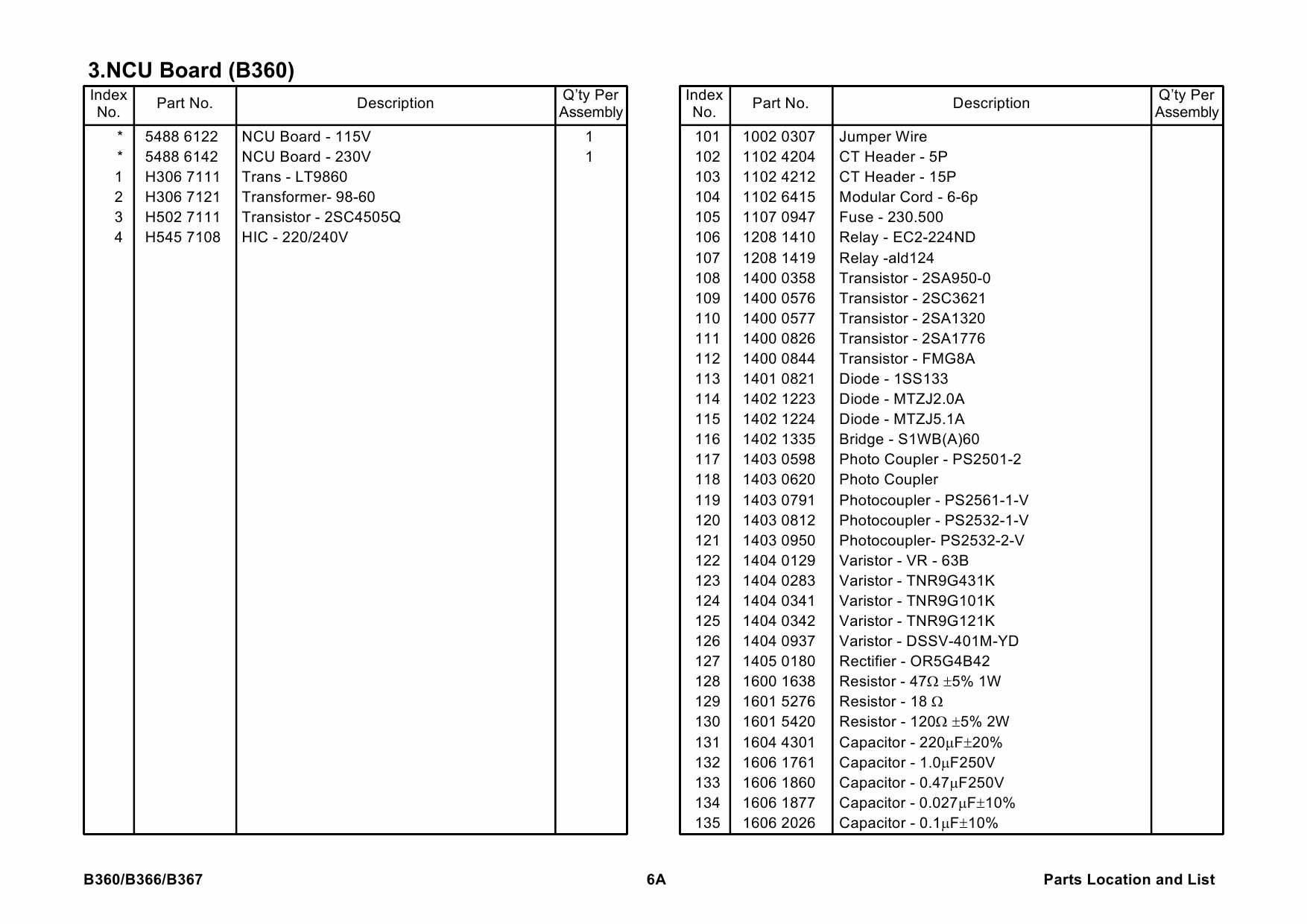 RICOH Options B360 B366 B367 FAX-G3-ISDN-UNIT Parts Catalog PDF download-5